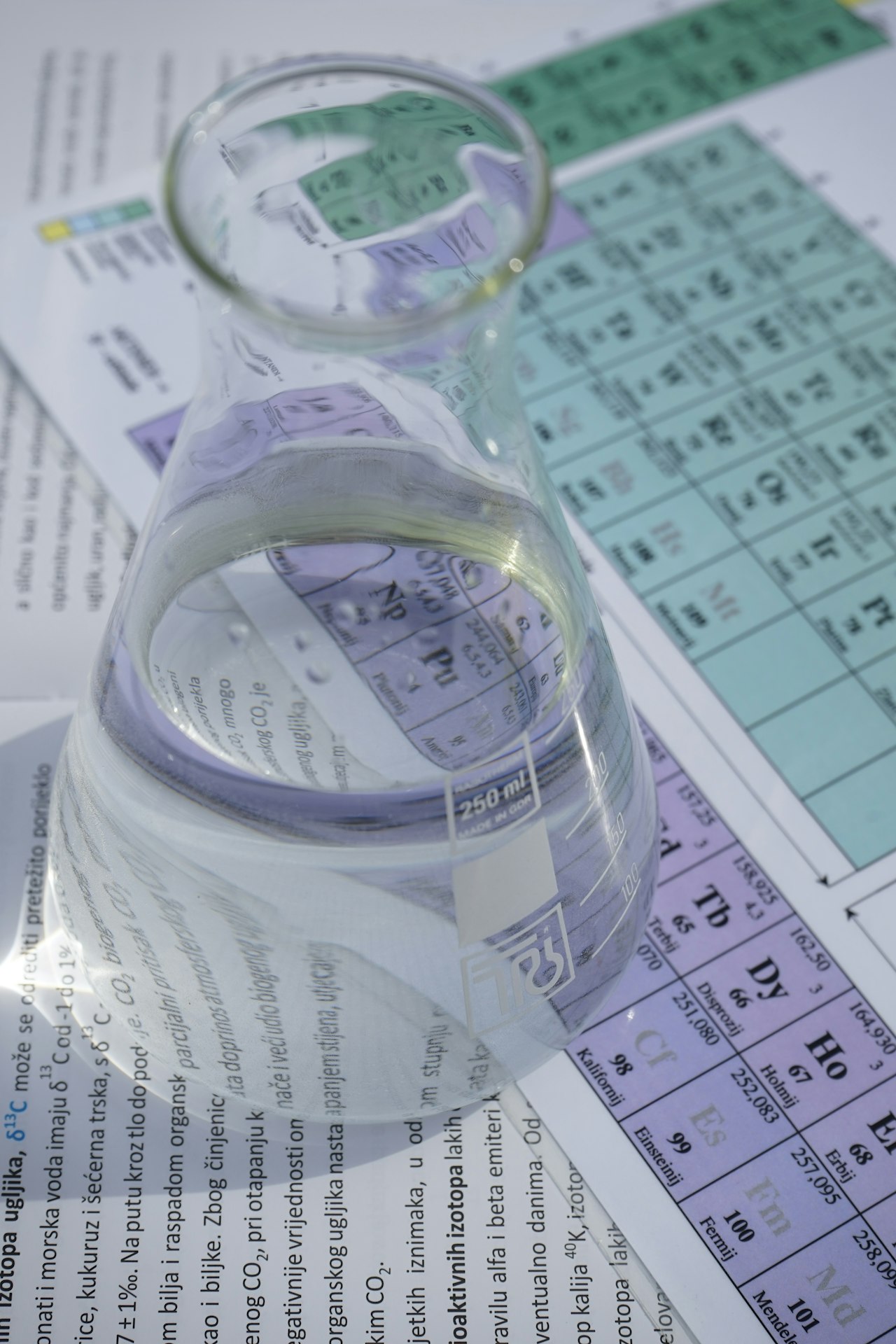 Laboratory glassware in a formulation setting